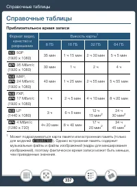 Страница 337