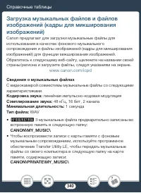 Страница 340