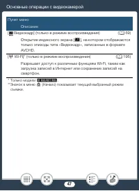 Страница 47