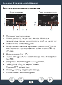 Страница 73
