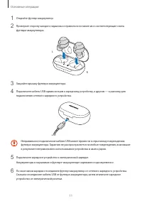 Страница 11