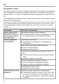 Страница 34