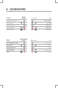 Strona 8