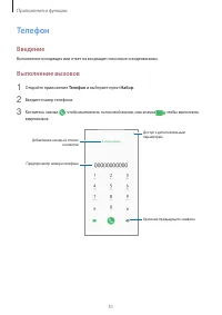 Страница 51