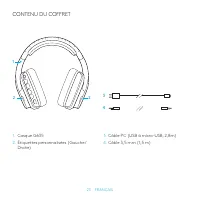 Strona 5