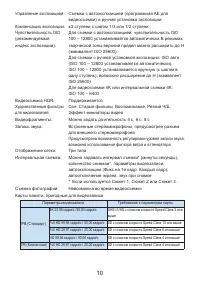 Страница 10