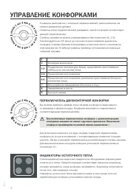 Страница 12