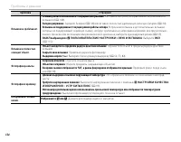 Страница 170