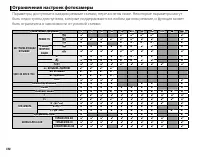 Страница 184