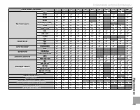 Страница 185