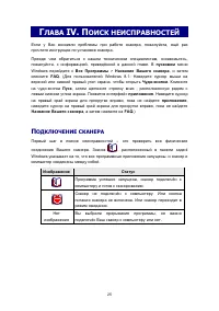 Страница 28