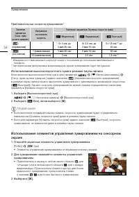 Страница 54