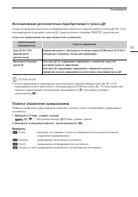 Страница 55