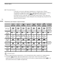 Страница 72