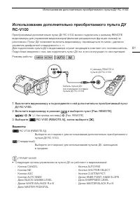 Страница 81