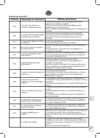 Страница 103
