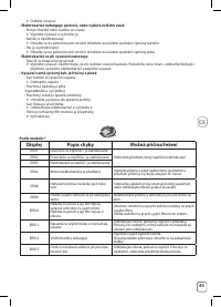 Страница 57