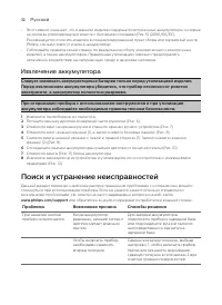 Страница 30