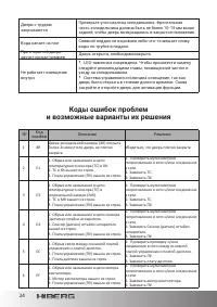 Страница 24