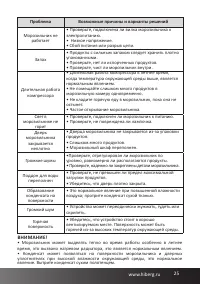Страница 25