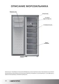 Страница 14