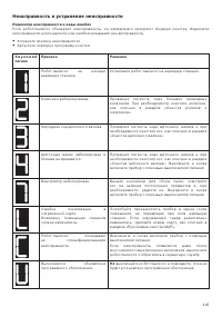 Страница 147