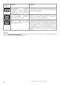 Страница 148