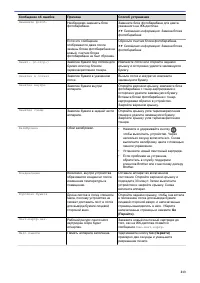 Страница 218