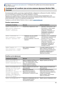 Страница 226
