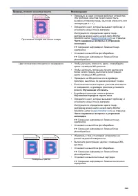 Страница 245