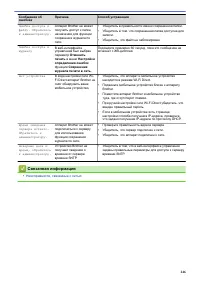 Страница 251