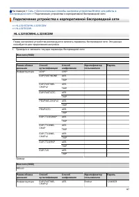 Страница 92