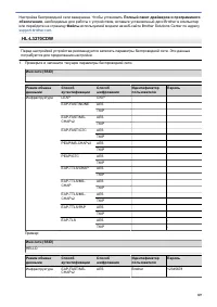 Страница 94