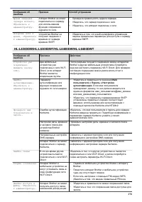 Страница 283