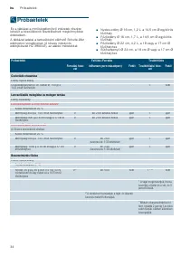 Страница 34