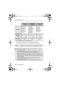 Страница 128