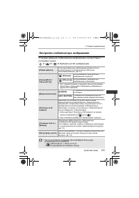 Страница 131