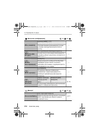 Страница 204