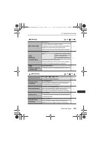 Страница 205