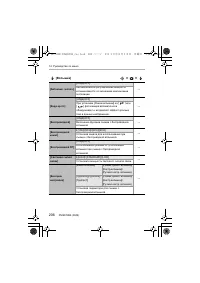 Страница 206