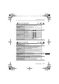 Страница 211