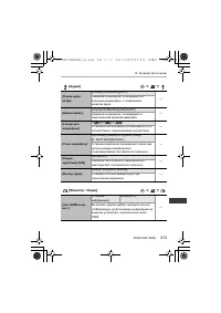 Страница 213