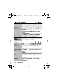 Страница 216