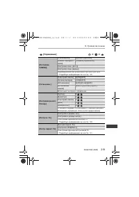 Страница 219
