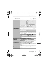 Страница 221