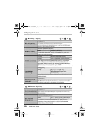 Страница 224