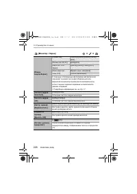 Страница 226