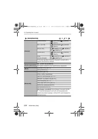 Страница 228