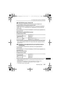 Страница 263
