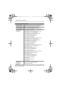 Страница 284